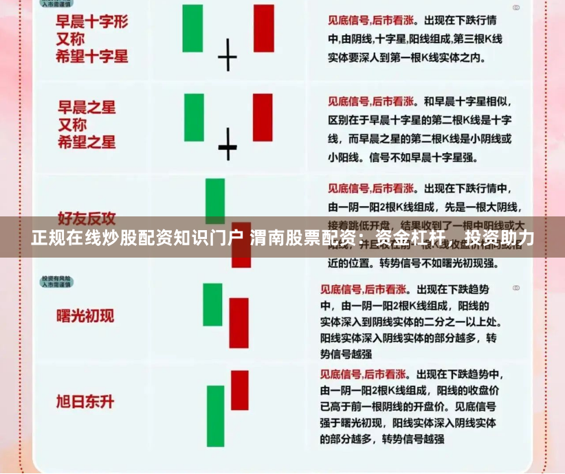 航心配资管理有限公司