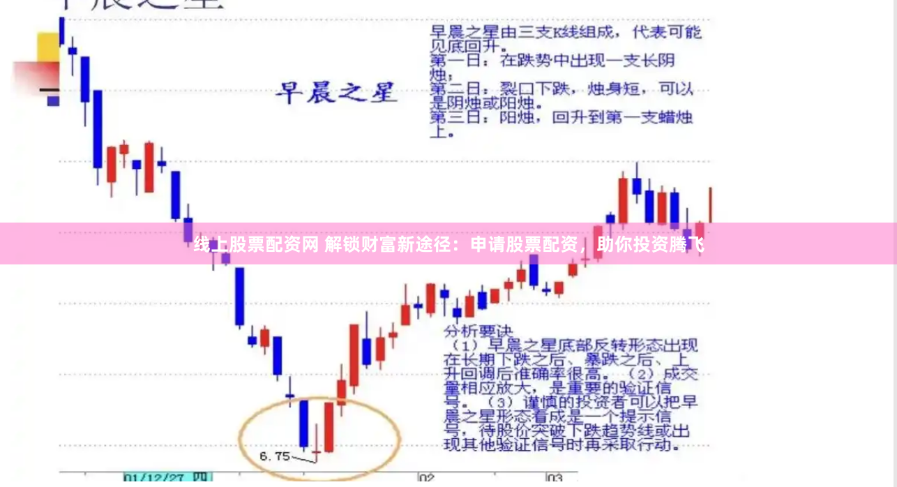 杠杆与风险的博弈：广州股票配资市场全景透析与操作逻辑解构