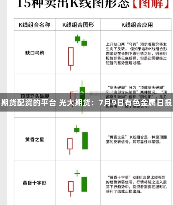 金色配资门户网