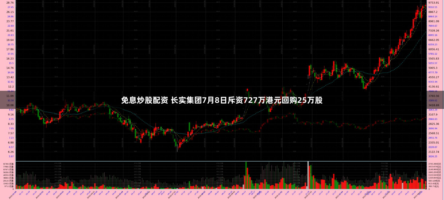 长沙配资联系方式