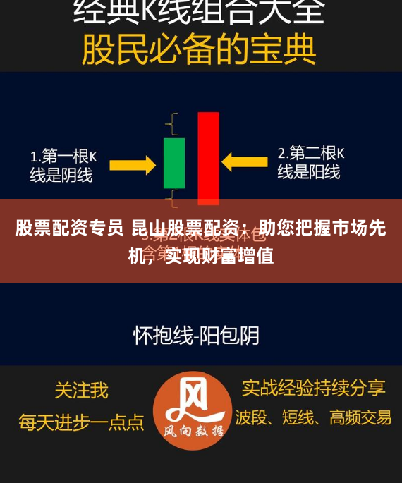 配资平台代理
