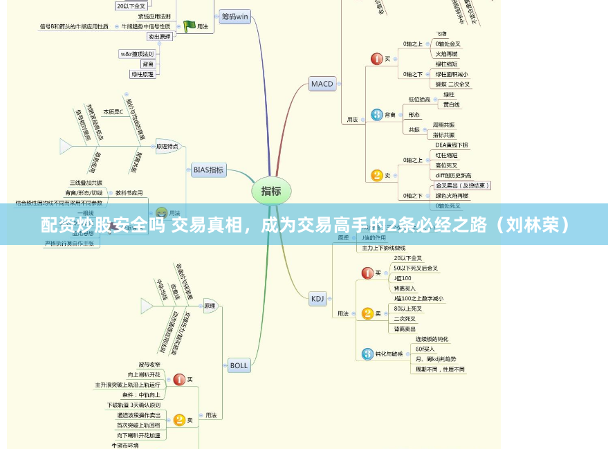 《永隆配资》：金融浪潮中的理性航标与人性博弈