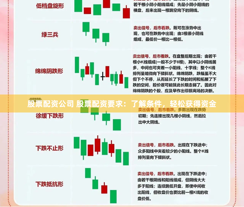 壹配资网门户